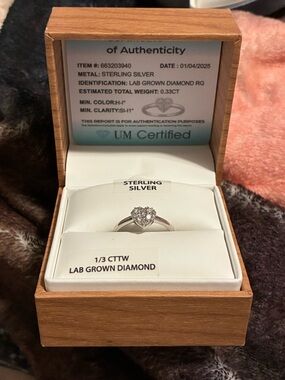 Sterling Silver Heart Cluster Ring with Lab-Grown Diamonds - White….Size 7